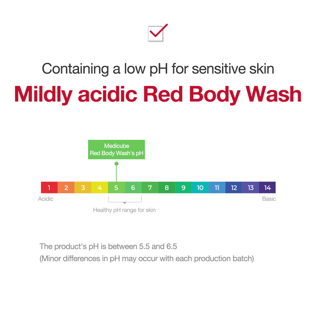 [GIFT] Red Body Wash - Image 7