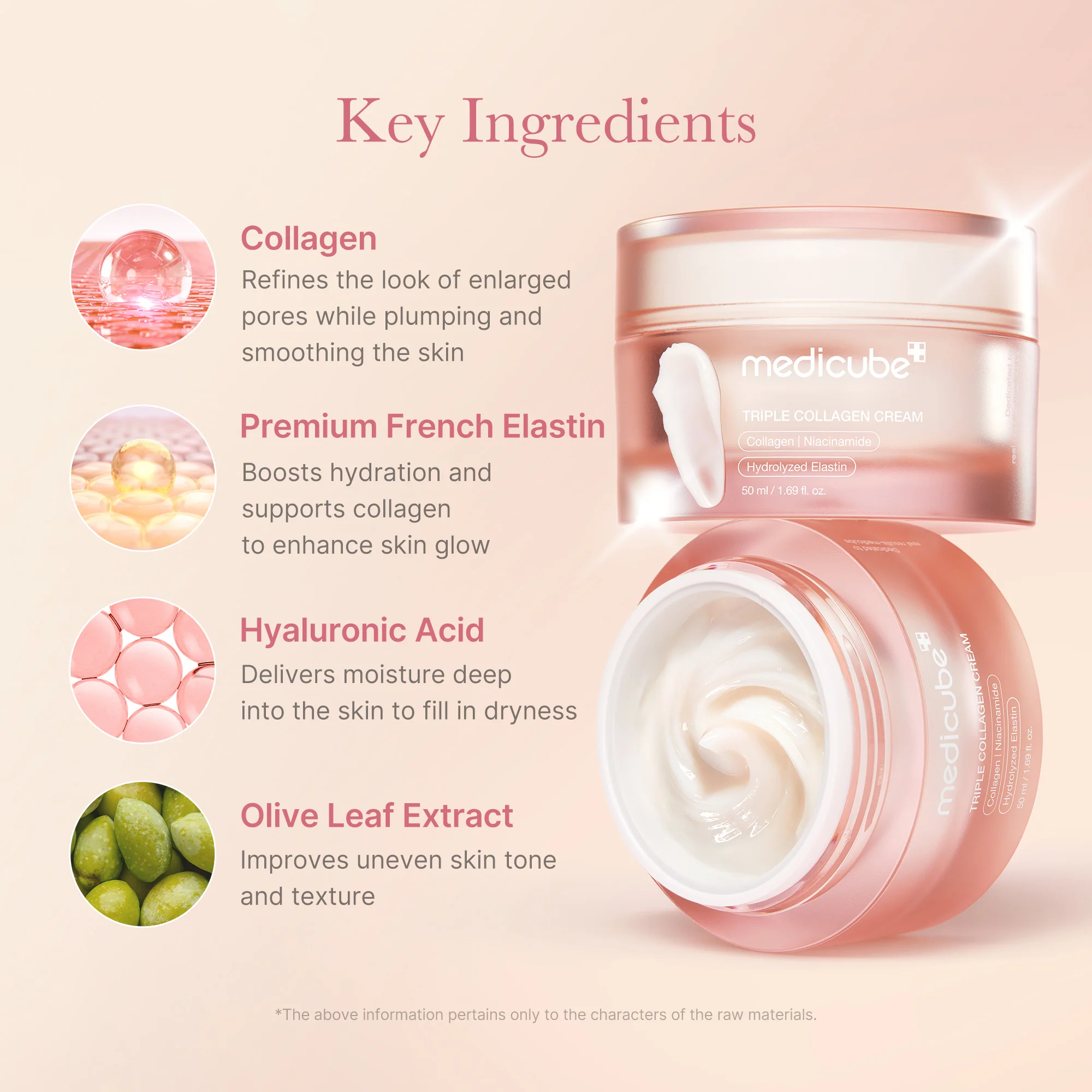 [Subscr.] Triple Collagen Cream - Image 4