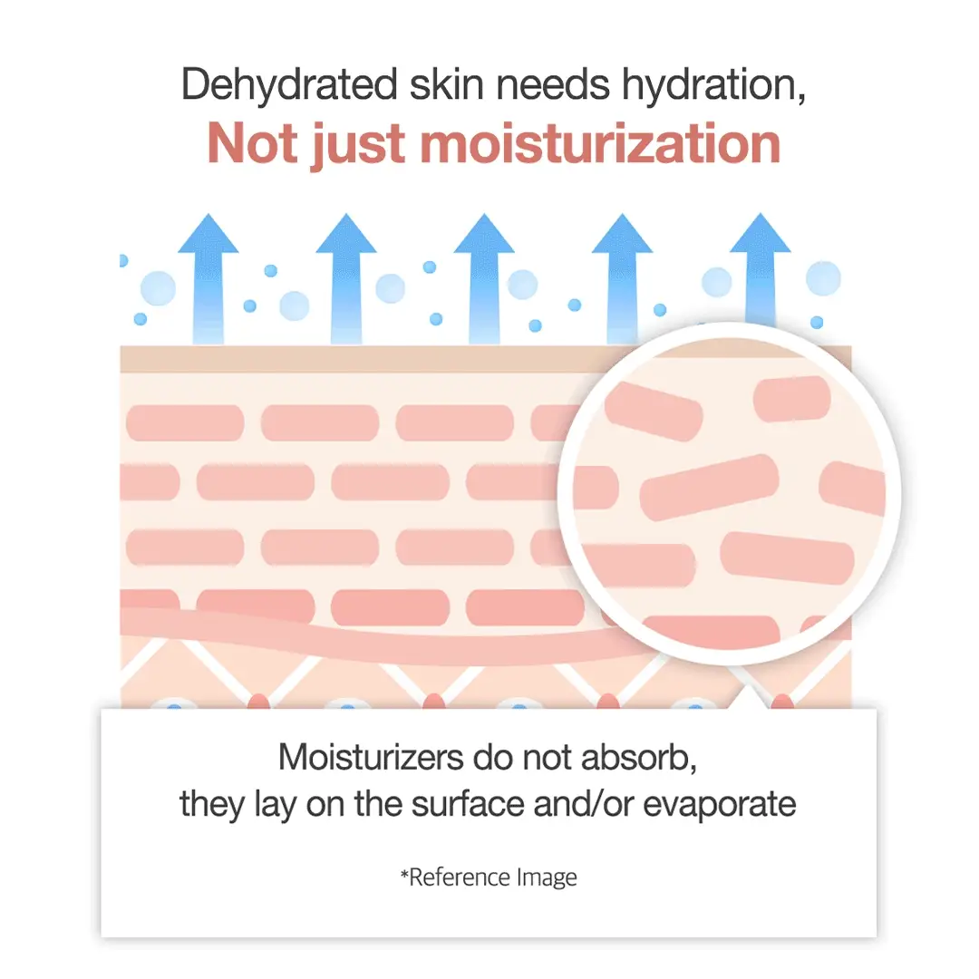 Triple Collagen Cream - Image 6