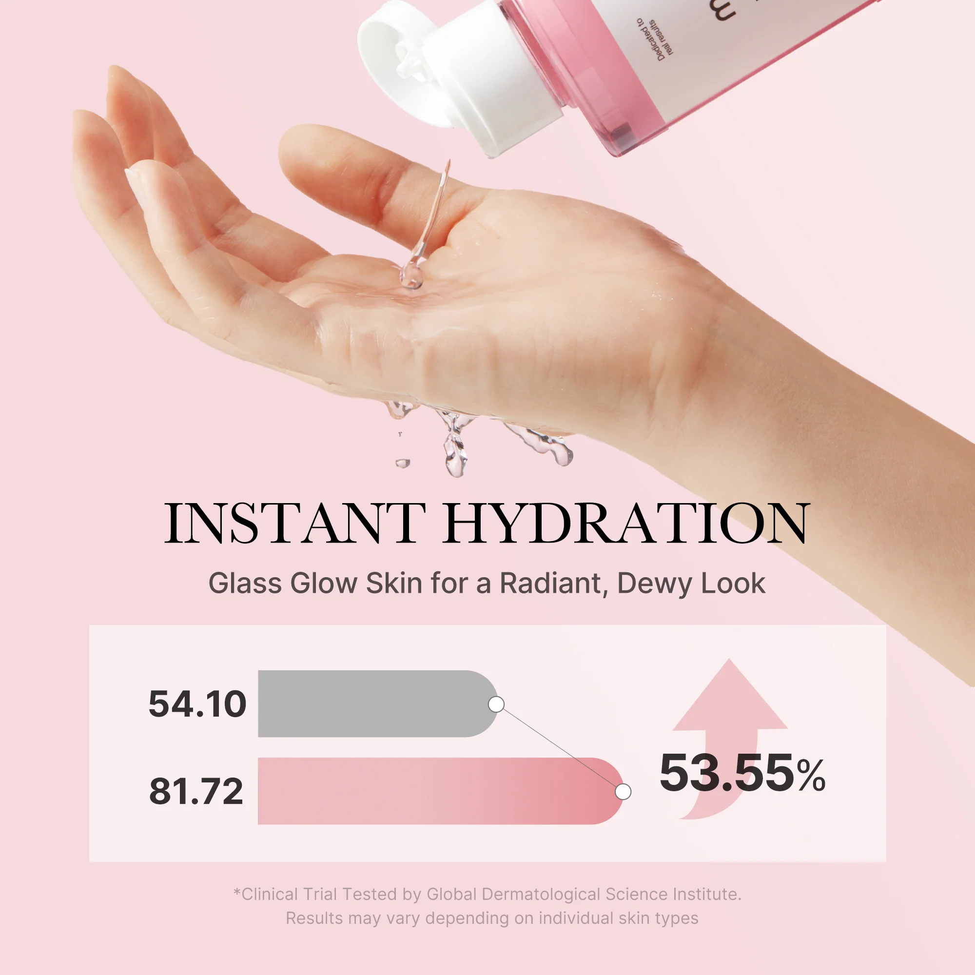Pink & Gold Ultimate Care Set - Image 6