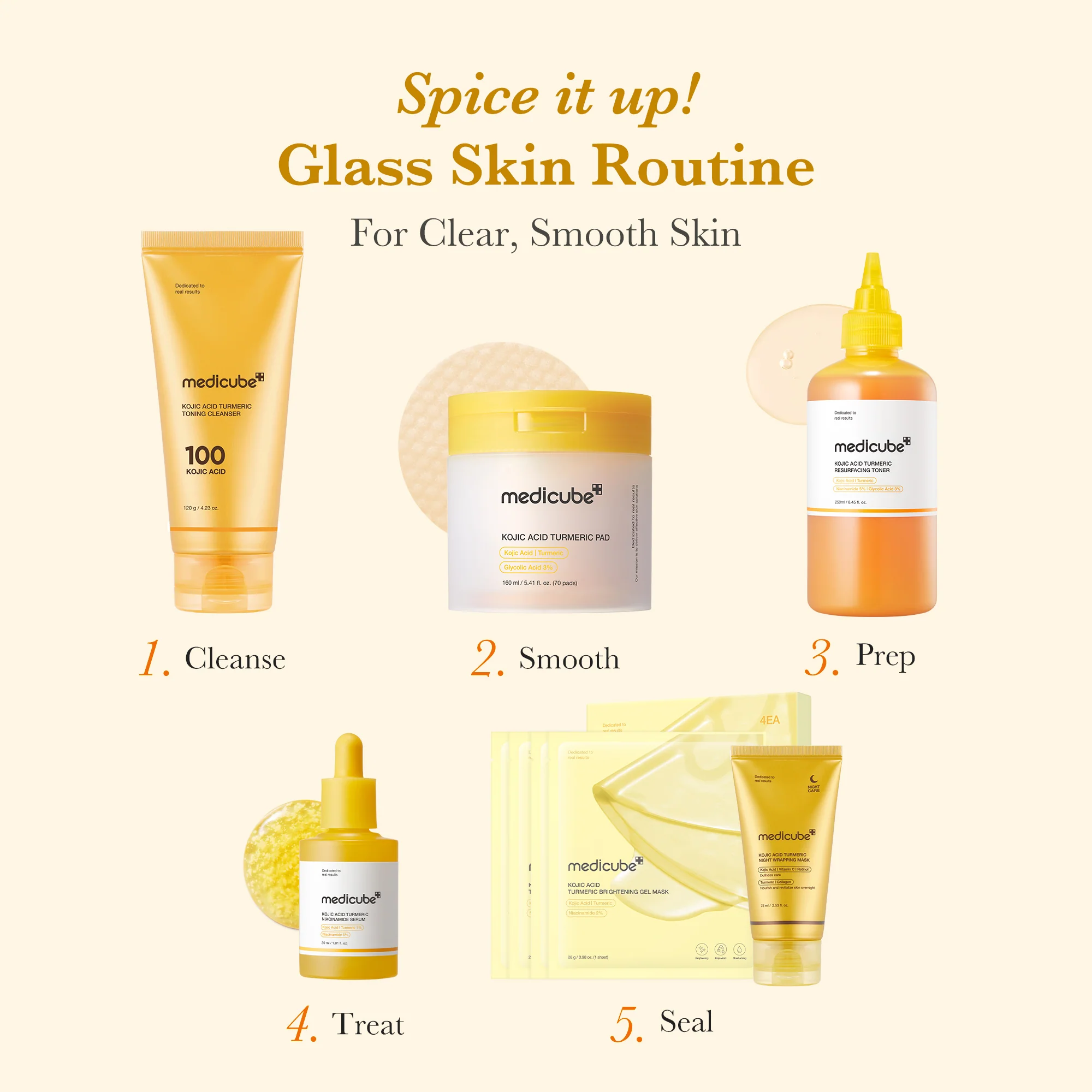 [Subscr.] Kojic Acid Tumeric Toner Pad - Image 6