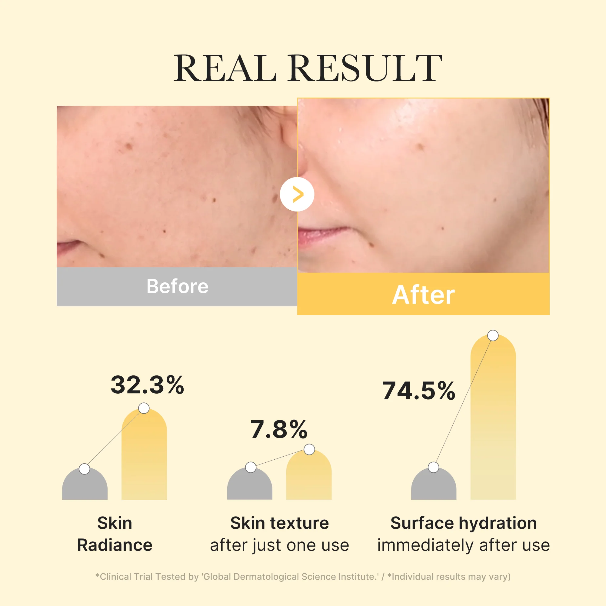 [GIFT] Kojic Acid Turmeric Gold Jelly Gel Mask 1EA - Image 3