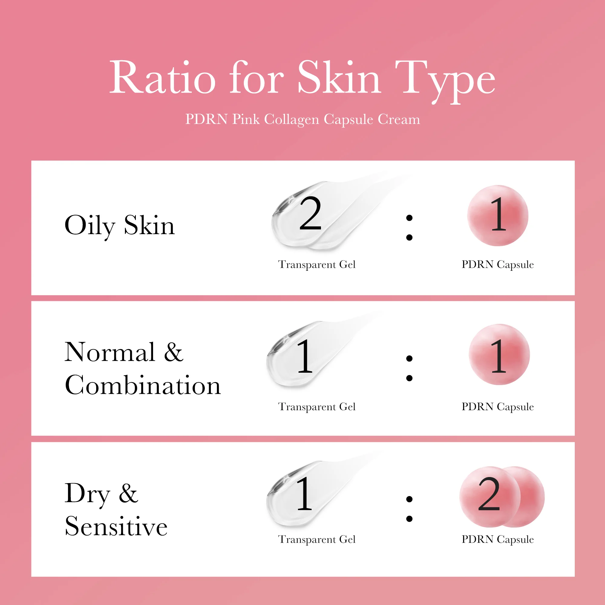 PDRN Pink Collagen Capsule Cream - Image 6