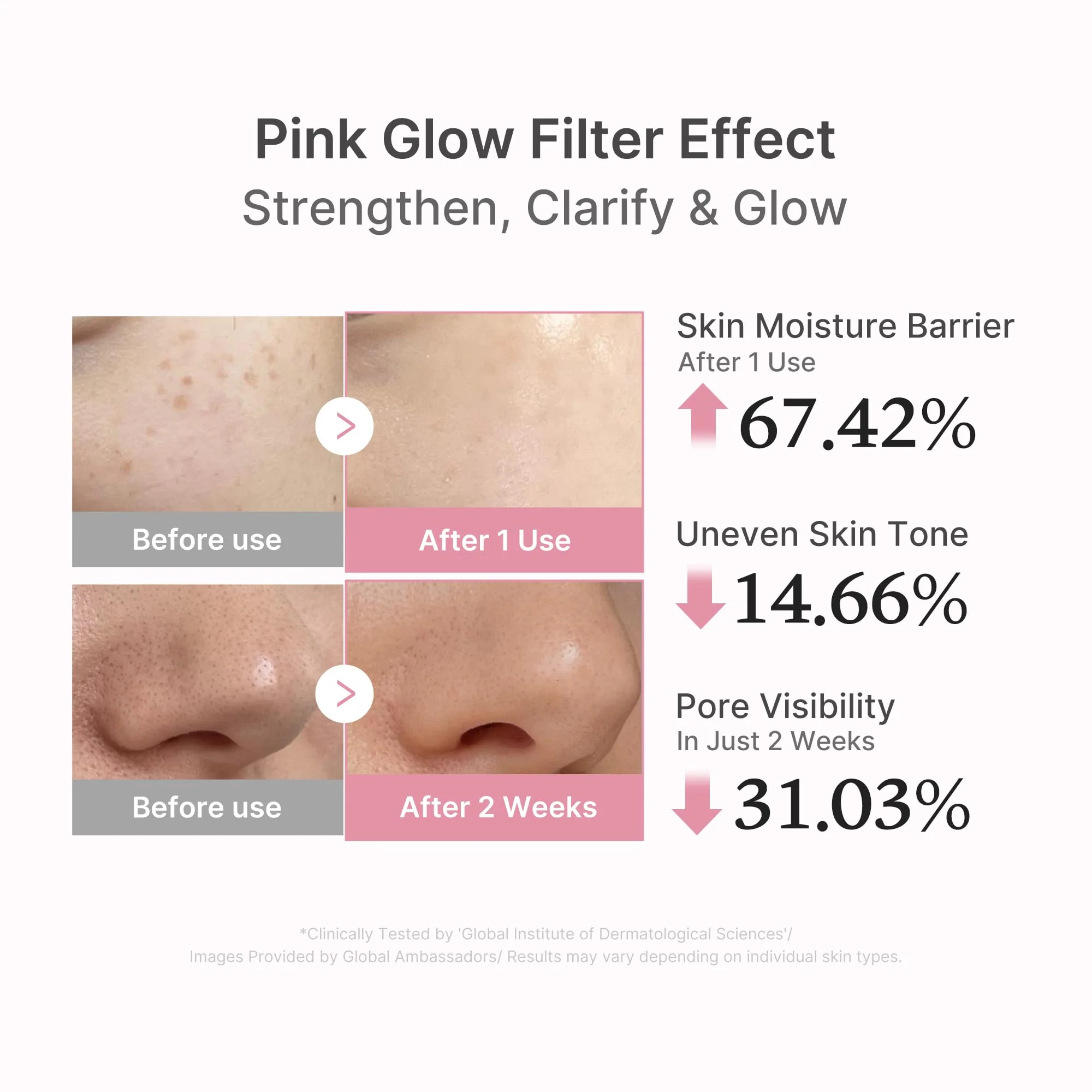 PDRN Pink Peptide Serum - Image 4
